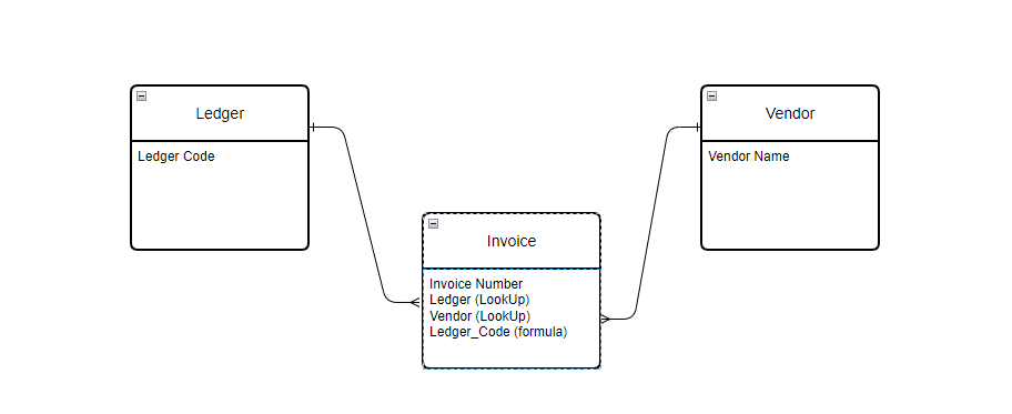 dataverse many to many table relationship