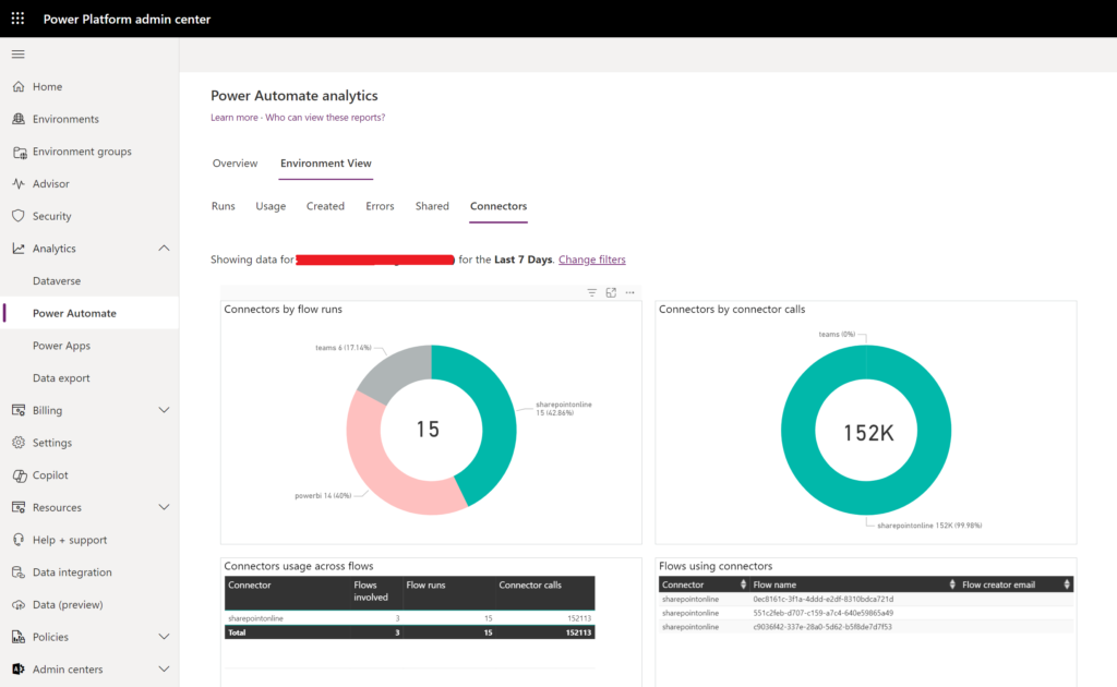 image of the power platform admin center power automate analytics